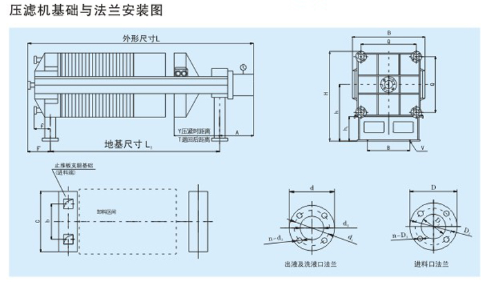 新型全自動板框壓濾機(jī)