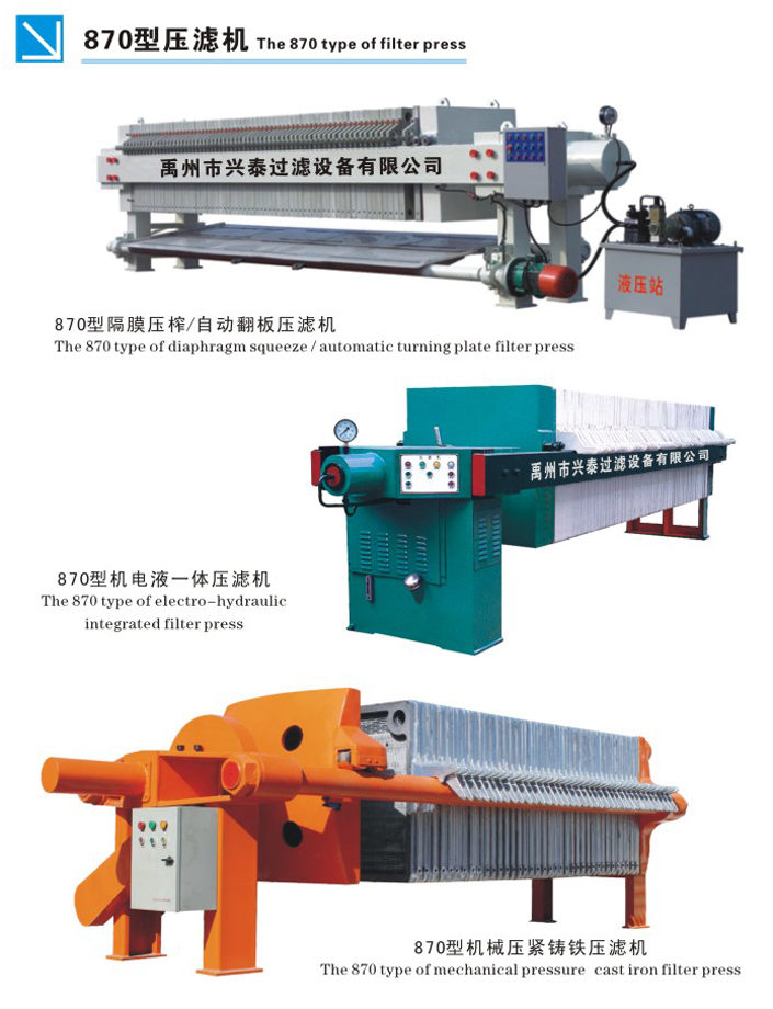 全自動隔膜壓濾機(jī)