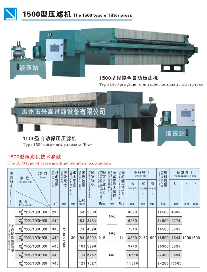 自動(dòng)板框壓濾機(jī)